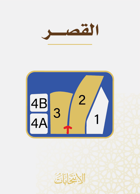 منطقة 8