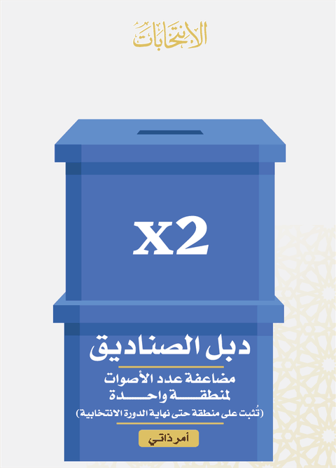 دبل الصناديق