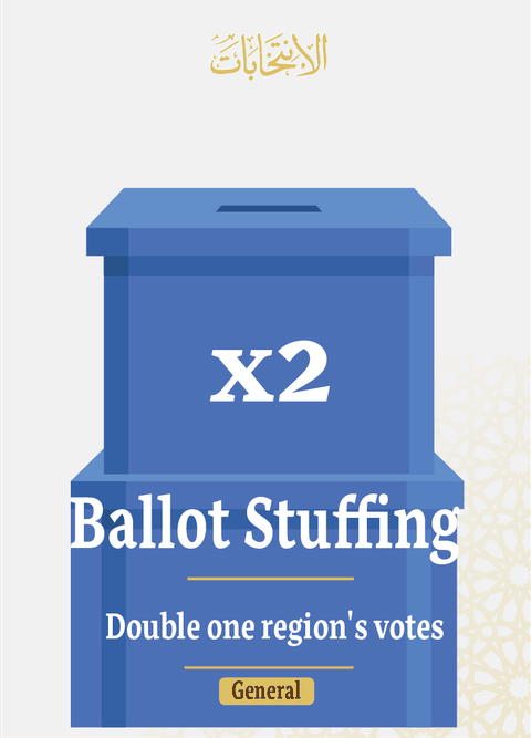 Ballot Stuffing