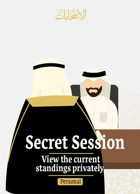 Secret Session