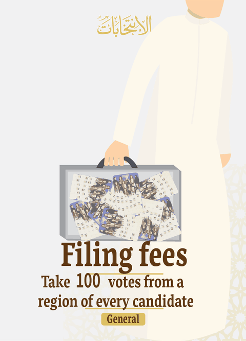 Filing Fees