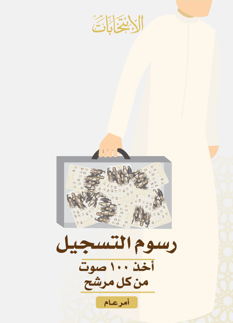 رسوم التسجيل