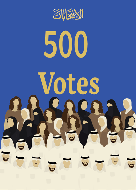 Vote card